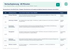 Vorschau - Stundenentwürfe - Informatik Klasse 5/6 EVA Prinzip - Seite 2