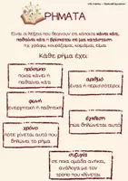 Προεπισκόπηση - Φύλλα εργασίας - Μαθαίνω τα ρήματα: Θεωρία, Πίνακες & Εξάσκηση - Εξώφυλλο