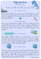 Aperçu - Feuilles d'exercices - RALLYE COPIE OCEAN Periode1 C2-C3 - Page 1