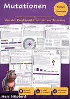 Vorschau - Stundenentwürfe - Molekulargenetik: Mutationen (Biologie Oberstufe) - Deckblatt
