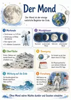 Vorschau - Arbeitsblätter - Lernposter + Arbeitsblätter zum Thema "Mond" + Lösung & Fragen & MP3 + Mindmap + Infografik - Deckblatt