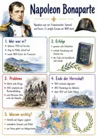 Vorschau - Arbeitsblätter - Lernplakat + AB mit Fragen zum Thema "Napoleon Bonaparte" + Lösungsblatt + Mindmap + Infografik - Deckblatt