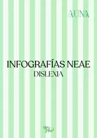 Vista previa - Refuerzo / NEE / Materiales de apoyo - Infografías NEAE - Dislexia - Portada