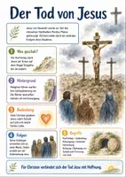 Vorschau - Arbeitsblätter - Lernplakat + Arbeitsblätter zum Thema "Der Tod von Jesus" + Lösung & MP3 + Mindmap + Infografik - Seite 1