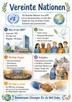 Vorschau - Arbeitsblätter - Lernplakat + Arbeitsblätter zum Thema "Vereinte Nationen" + Lösung & MP3 + Mindmap + Infografik - Deckblatt
