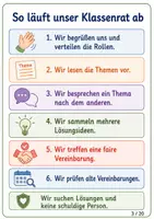 Vorschau - Merkblätter - Klassenrat Rollenkarten - Seite 3