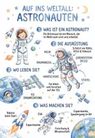 Vorschau - Arbeitsblätter - Lernposter + Arbeitsblatt zum Thema "Astronaut" + Onlineübung & MP3 + Mindmap + Infografik - Deckblatt
