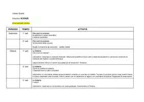anteprima - Programmi scolastici / Materiali per docenti - Programmazione annuale con attività - SCIENZE quarta - Pagina 1