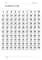 Vorschau - Arbeitsblätter - Les chiffres - Seite 2