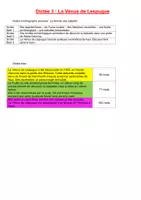 Aperçu - Feuilles d'exercices - Dictée HDA Oeuvre d'art Vénus de Lespugue - Page de couverture