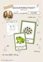 Vorschau - Arbeitsblätter - Sachunterricht / der Frosch / Hefteintrag / Bildkarten - Deckblatt