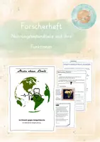Vorschau - Arbeitsblätter - Forscherheft zu Nahrungsbestandteilen und ihre Funktionen - Deckblatt
