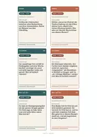 Vorschau - Spiele - Prüfungsduell Sozialpädagogik – Lernspiel mit 60 Karten | Sozialpädagogische Assistenz & Kinderpflege - Seite 2
