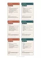 Vorschau - Spiele - Prüfungsduell Sozialpädagogik – Lernspiel mit 60 Karten | Sozialpädagogische Assistenz & Kinderpflege - Seite 3