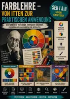 Vorschau - Unterrichtsreihen - Kunst Analyse-Methoden Sek II – Bildanalyse, Farblehre, Perspektive & Skulpturanalyse | Abiturvorbereitung - Seite 1