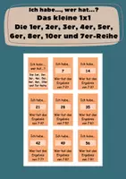 Vorschau - Stationenlernen - 1x1-Kartenspiel – Einmaleins erweitern und festigen (1–6, 8, 10, + 7) - Deckblatt