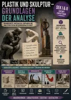 Vorschau - Unterrichtsreihen - Plastik und Skulptur Unterrichtsmaterial – Grundlagen der Analyse für Kunst Sek I & II - Deckblatt