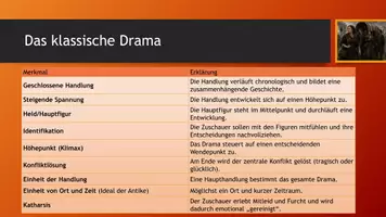 Vorschau - Stundenentwürfe - Das epische Theater / Brecht / Mutter Courage und ihre Kinder - Seite 2