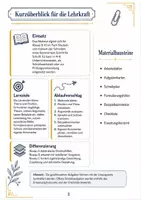Vorschau - Arbeitsblätter - Kommentar schreiben: Klar Stellung beziehen – Deutsch Klasse 9-10 - Seite 1
