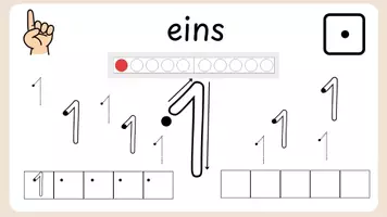 Voorbeeld - Cijfers Schrijven 0-10 | Digitale Digibordplaten I Rekenen Groep 3 | - Pagina 2