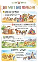 Vorschau - Arbeitsblätter - Lernposter + Arbeitsblatt "Nomaden" + Onlineübung & MP3 + Mindmap + Infografik - Deckblatt