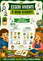 anteprima - Esercizi - Esseri viventi e non viventi - Pagina di copertina