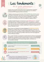 Aperçu - Préparation de séance / Séance complète - Programme et supports complet EVRAS - CYCLE 1 - Page 2