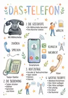 Vorschau - Arbeitsblätter - Lernposter + Arbeitsblätter zum Thema "Telefon" + Lösung & Fragen & MP3 + Mindmap + Infografik - Deckblatt