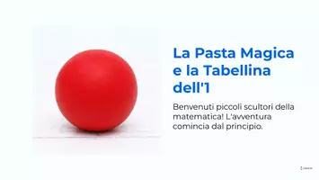 anteprima - Esperimenti - Tabelline Visive e Giochi Matematici (Metodo Pasta Magica) — Classe 2ª e 3ª Primaria | BES DSA | Kit Completo 8 File - Pagina 1