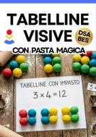 anteprima - Esperimenti - Tabelline Visive e Giochi Matematici (Metodo Pasta Magica) — Classe 2ª e 3ª Primaria | BES DSA | Kit Completo 8 File - Pagina 1