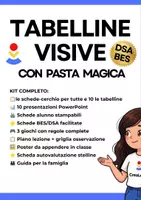 anteprima - Esperimenti - Tabelline Visive e Giochi Matematici (Metodo Pasta Magica) — Classe 2ª e 3ª Primaria | BES DSA | Kit Completo 8 File - Pagina 2