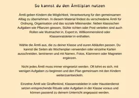 Vorschau - Präsentationen/Tafelbilder - Ämtli-Plan Bauernhof - Seite 2