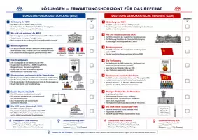 Vorschau - Arbeitsblätter - Nachkriegszeit - die Staatenbildung der BRD und DDR - Seite 1