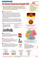 Vorschau - Arbeitsblätter - Nachkriegszeit - die Staatenbildung der BRD und DDR - Seite 2