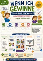 Vorschau - Arbeitsblätter - Wenn ich gewinne – Freude zeigen ohne Angeben | Gewinnen und Verlieren | Ethik Klasse 3/4 - Deckblatt