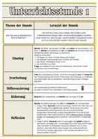 Vorschau - Unterrichtsreihen - Das Leben auf der Burg (Mittelalter, Klasse 7-8) - Seite 2