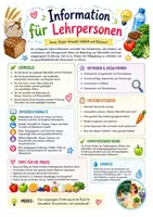 Vorschau - Mal- und Bastelvorlagen - Inhaltsstoffe unserer Nahrung - Seite 1