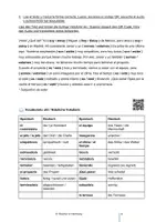 Vorschau - Unterrichtsreihen - ¿Ser o estar? inklusive Infografik, Übungen, Audio & Video - Seite 3
