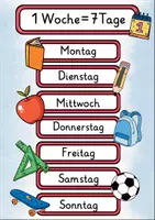 Vorschau - Poster - Uhrzeit lesen lernen Grundschule | Uhrzeiten Merkplakate für den Unterricht - Deckblatt