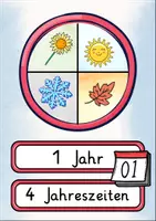 Vorschau - Poster - Uhrzeit lesen lernen Grundschule | Uhrzeiten Merkplakate für den Unterricht - Seite 2