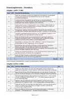 Vorschau - Arbeitsblätter - Klausur - Stoffwechselphysiologie – Wirkung von 6-Aminonicotinamid - Seite 3