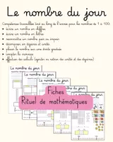 Aperçu - Feuilles d'exercices - Rituel - le nombre du jour - Page de couverture