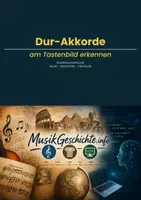 Vorschau - Arbeitsblätter - Dur-Akkorde am Tastenbild erkennen - Deckblatt