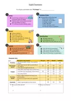 Vorschau - Arbeitsblätter - Englischpräsentation „My Holidays“ - Seite 2