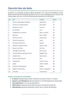 Vorschau - Unterrichtsreihen - The Individual and Society - Unterrichtsreihe zum Abitur - Seite 2