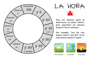 Aperçu - Apprentissages en autonomie - LAM la hora - Page de couverture