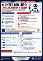 Vorschau - Stundenentwürfe - Künstliche Intelligenz-Methoden Schnupperseiten Unterrichtsmaterial FREEBIE - Seite 1