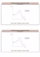 Vorschau - Arbeitsblätter - Katalysatoren - Ein Diagramm zur Auswertung - Seite 1