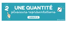 Aperçu - Jeux - Une quantité, plusieurs représentations – Livrets de manipulation et d'association des nombres jusqu'à 6 (PS-MS-GS) - Page 2