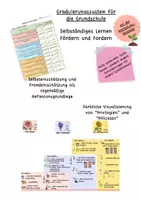 Vorschau - Arbeitsblätter - Graduierungssystem für die Grundschule - Deckblatt